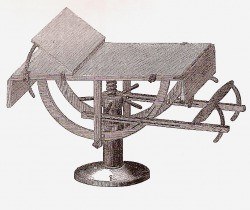 Today I want to talk something about operating tables #operatingtable . As is known to all that operating table is the basic equipment of surgery, but do you know what is the first operating table #ancientoperatingtable and what did the operating table look like in the 19th century? If you are curious about it too, just keep reading! 