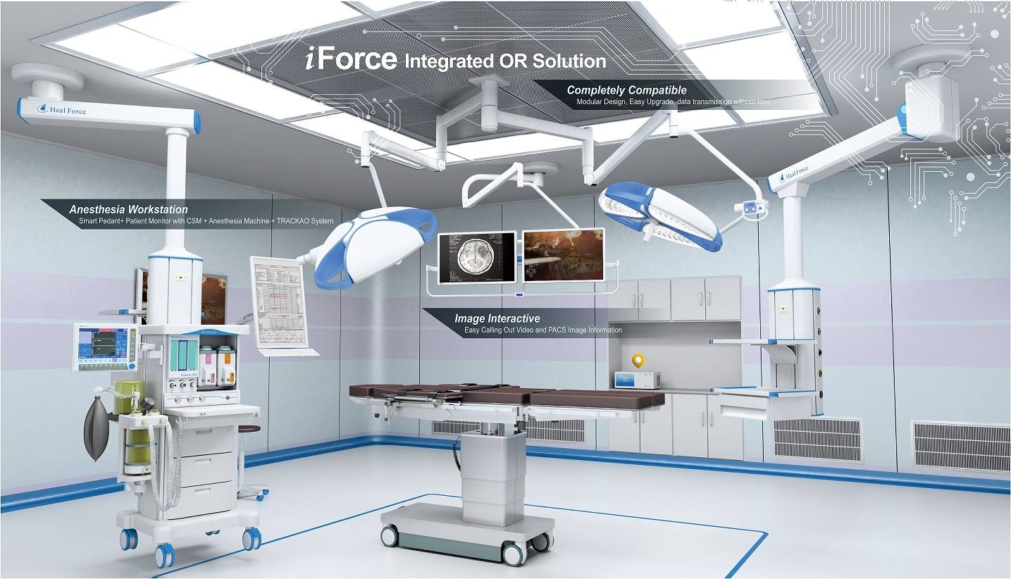 iForce – The Digital OR Solution of Heal Force Digital OR is a new generation of operating room, which integrates the medical equipment, environment control, HIS (Hospital Information Systems), PACS (Picture Archiving and Communication Systems), etc. into one system, through wired or wireless network. Thanks to the advanced technologies, the surgeons are now able to observe the ongoing surgery in a high quality with iForce.   ...