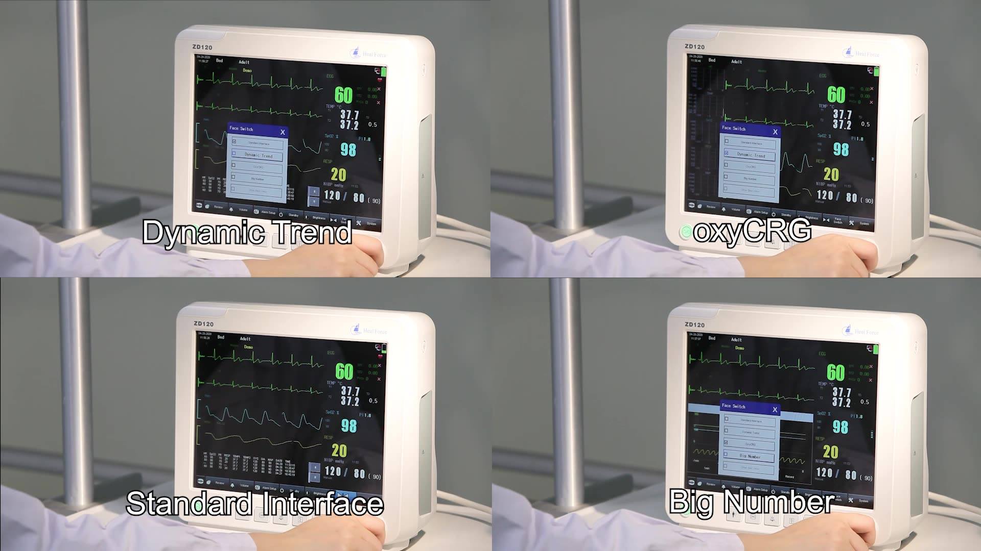 ZD120 Patient Monitor-Simple. Flexible. Dependable.