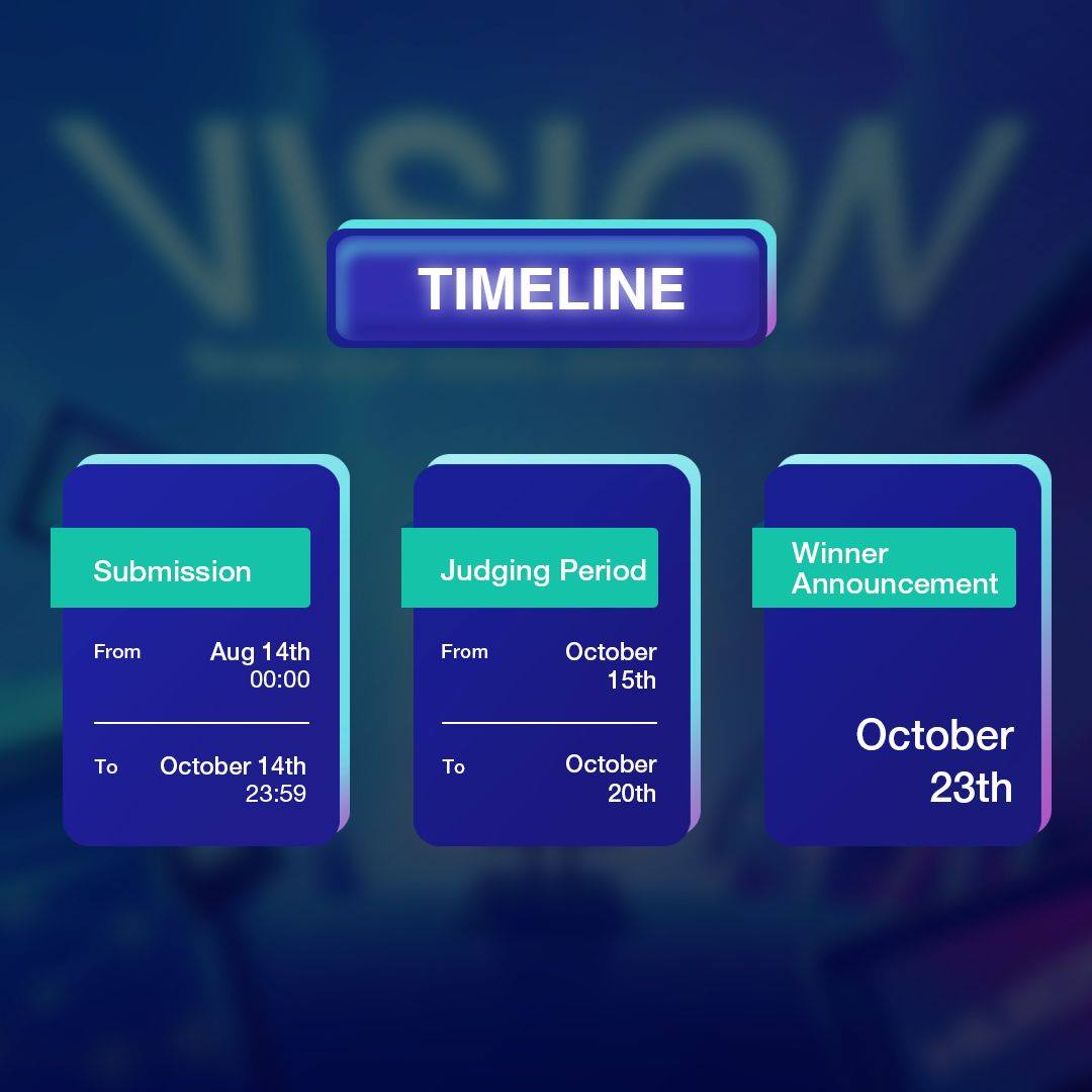 Here comes the timeline schedule for the #huionvision drawing challenge! Two months for the entries submission, 5 days for the judges to discuss and check out all the entries! And we have some talented artists to be our judges! 