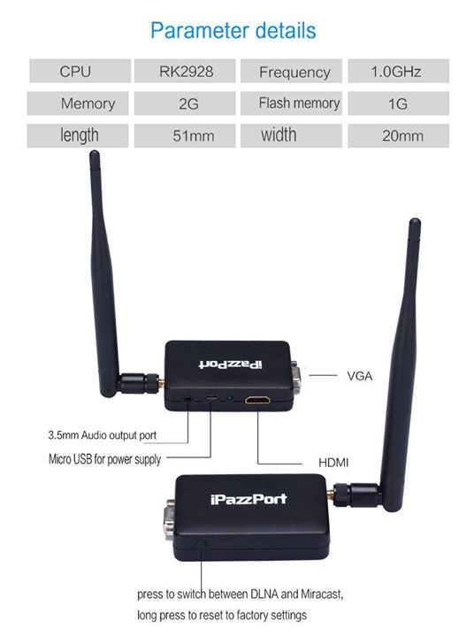 Upcoming iPazzPortcast with 3.5mm Audio output port, external antenna,HDMI&VGA Dual interface 