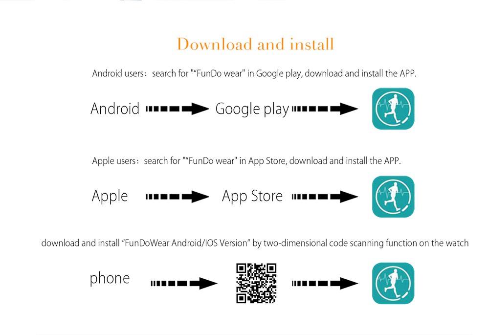 The F&Q of LEM2 Smart Watch(about the app & the bluetooth sync function):