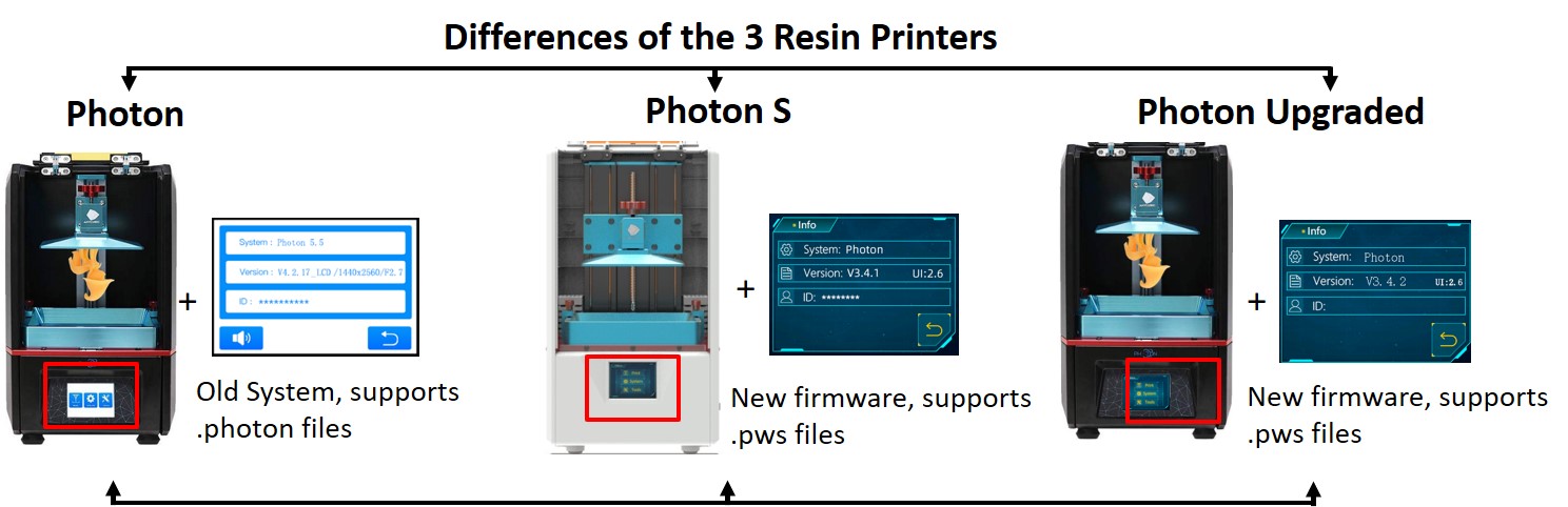 Dear Photon Users, 🎙🎙We apologize again for the confusion and concerns caused