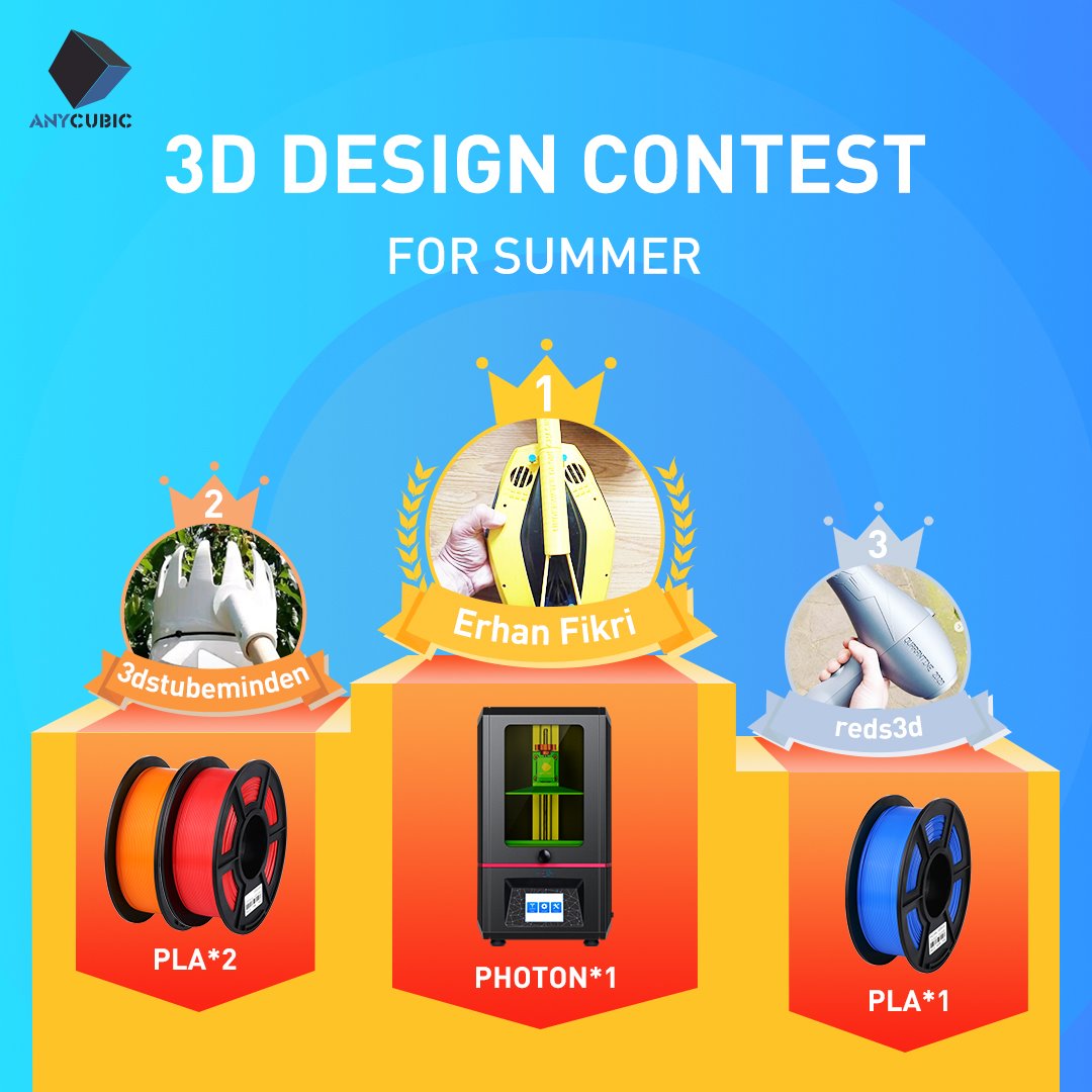 Congratulation to three winners listed below to win the prizes from Anycubic.🎉🎉