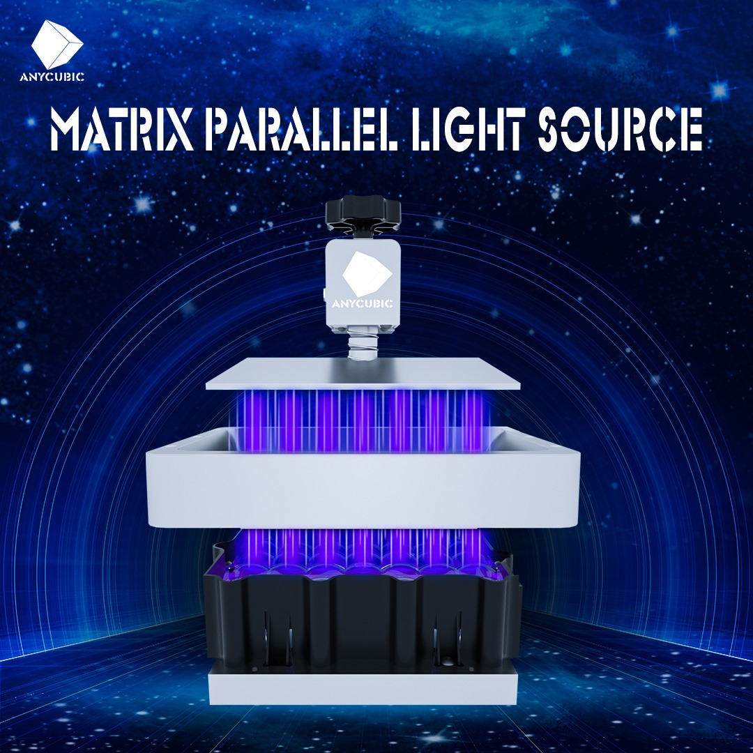 Q: what is the advantage of the matrix parallel light source?😎😍