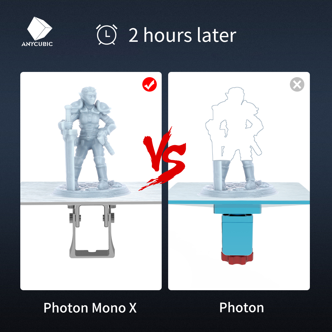 One of the best features of Photon Mono X is you can spend less time printing big models. 😎😍 The time of exposure is as low as 1.5-2 seconds, and the max print speed is 60mm/h, making the printing speed 3X faster than the Photon.😈😈 Please check more details here.😀😁...