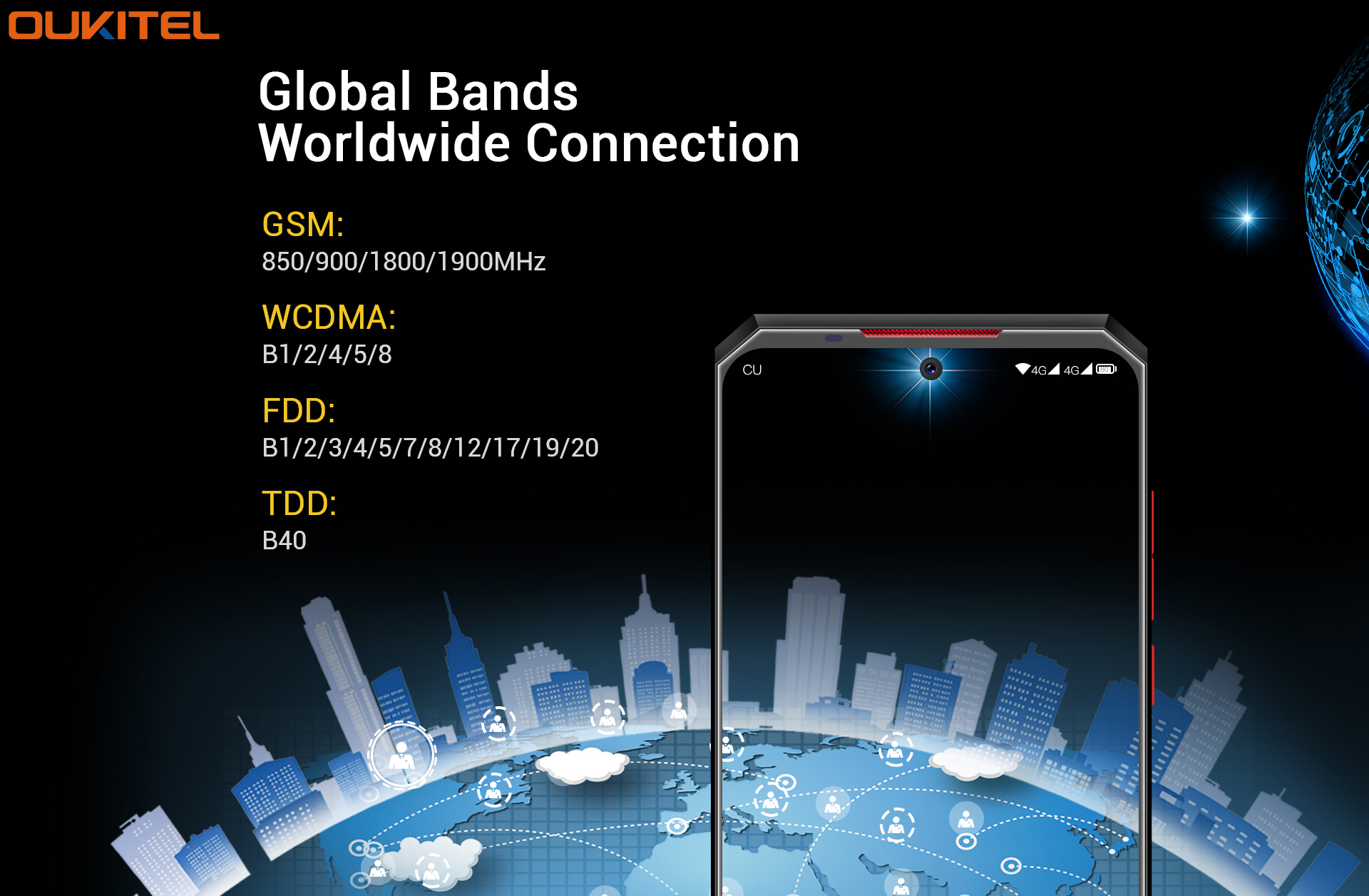 #OUKITEL #K13Pro supports Global bands that means it can work well on all networks around the world. 