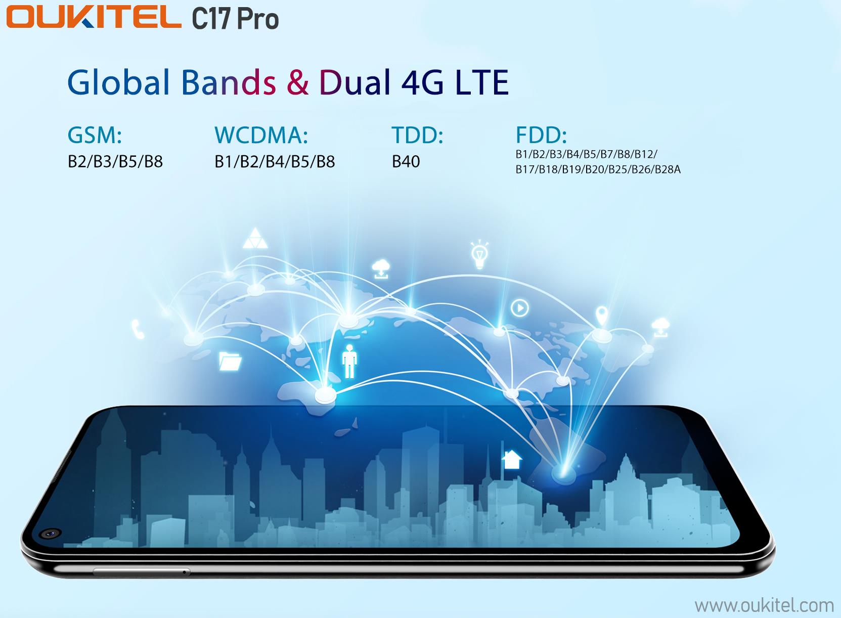 OUKITEL C17 Pro offers wide range of global bands.