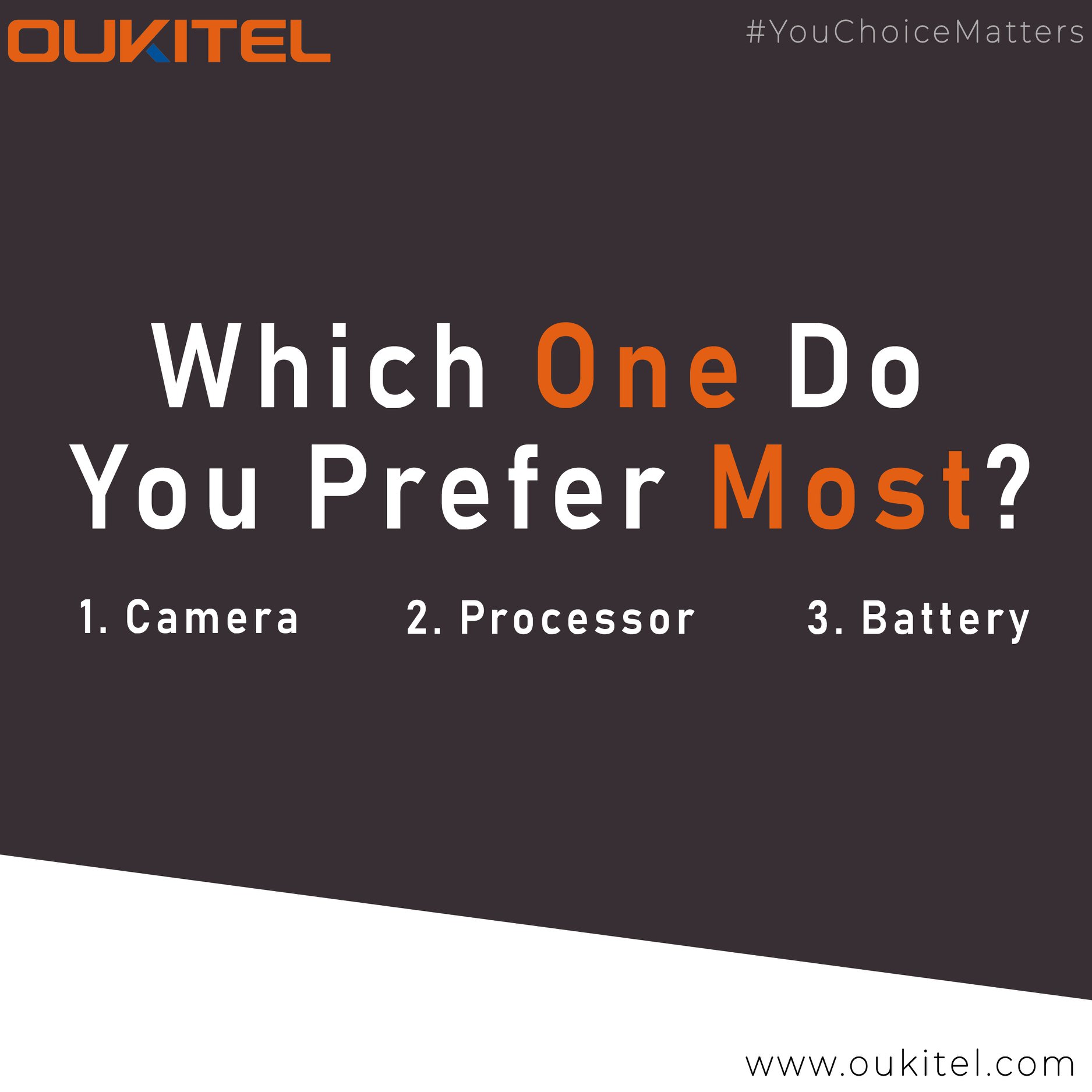 #OUKITEL #YourChoiceMatters While buying new smartphone which one do you prefer most?🤔