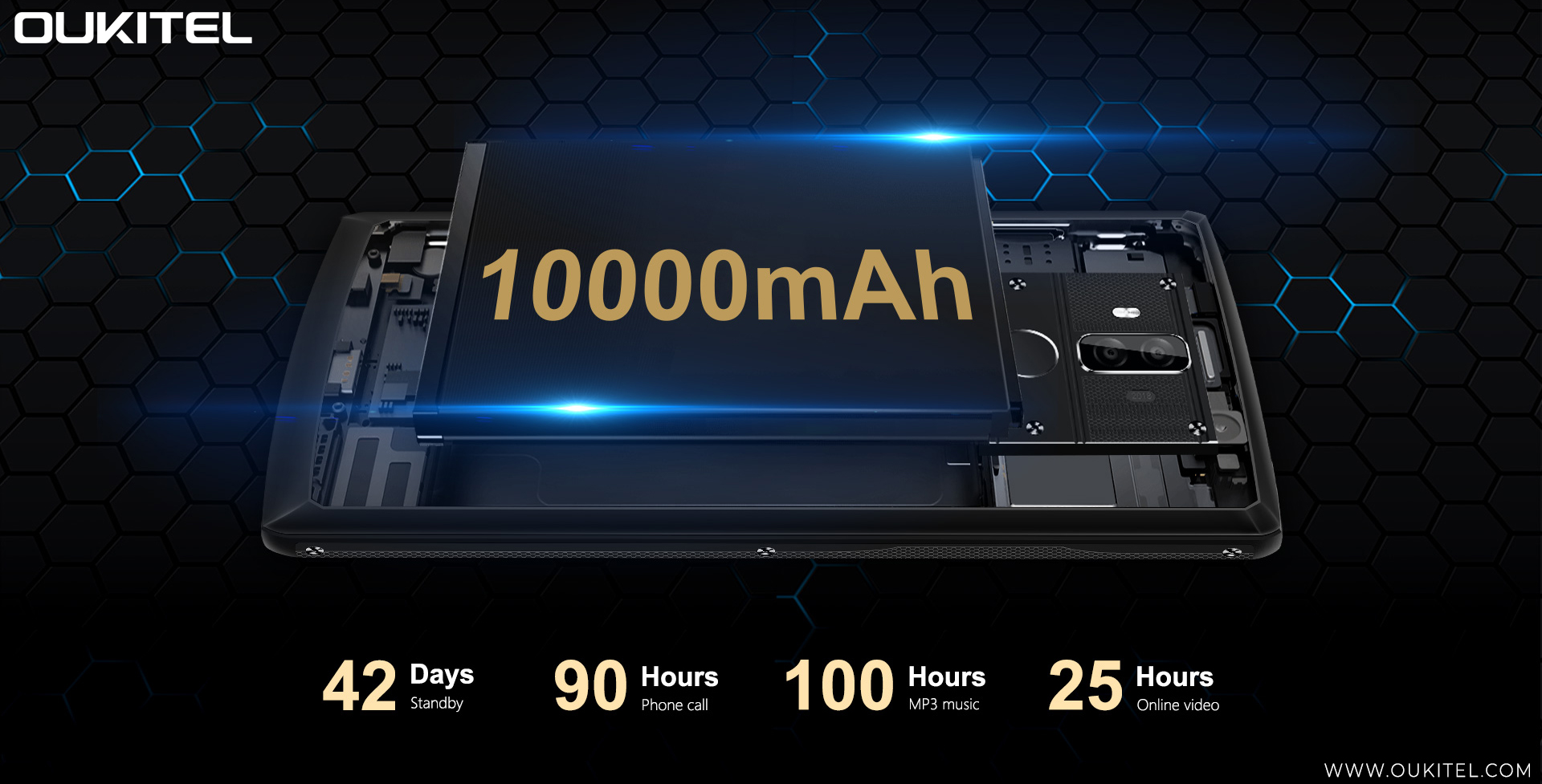 #OUKITEL #K7Pro packs a 10000mAh massive battery for super endurance .