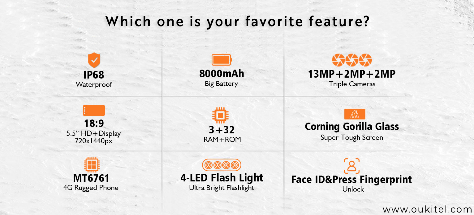 #OUKITEL #WP5 comes with amazing features.