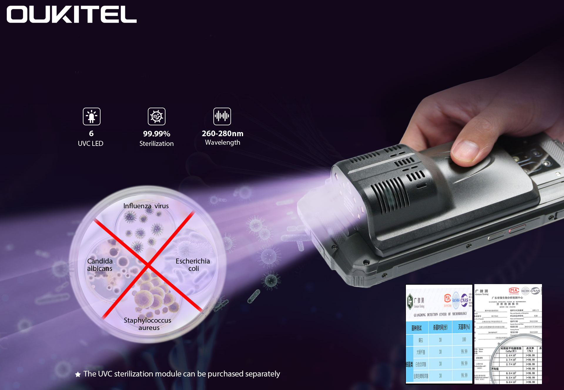 Introducing UVC Sterilization Module for #OUKITEL #WP7
