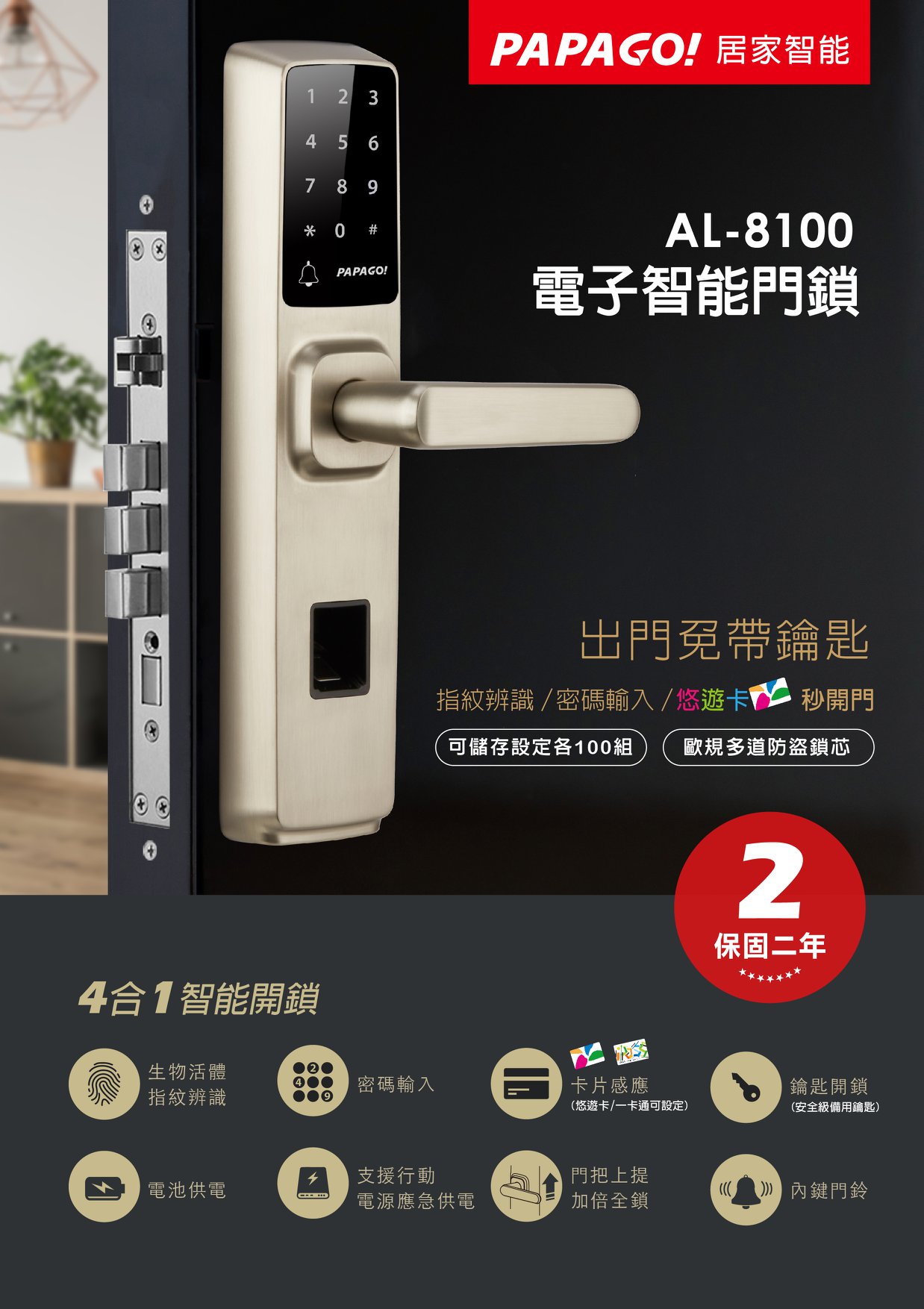 #懶人包 AL-8100電子智能門鎖 優點一次說清楚📣📣