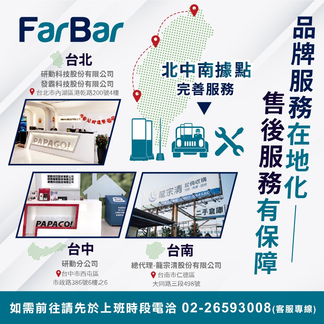 🚩 FarBar粉專建立有三年時間囉！