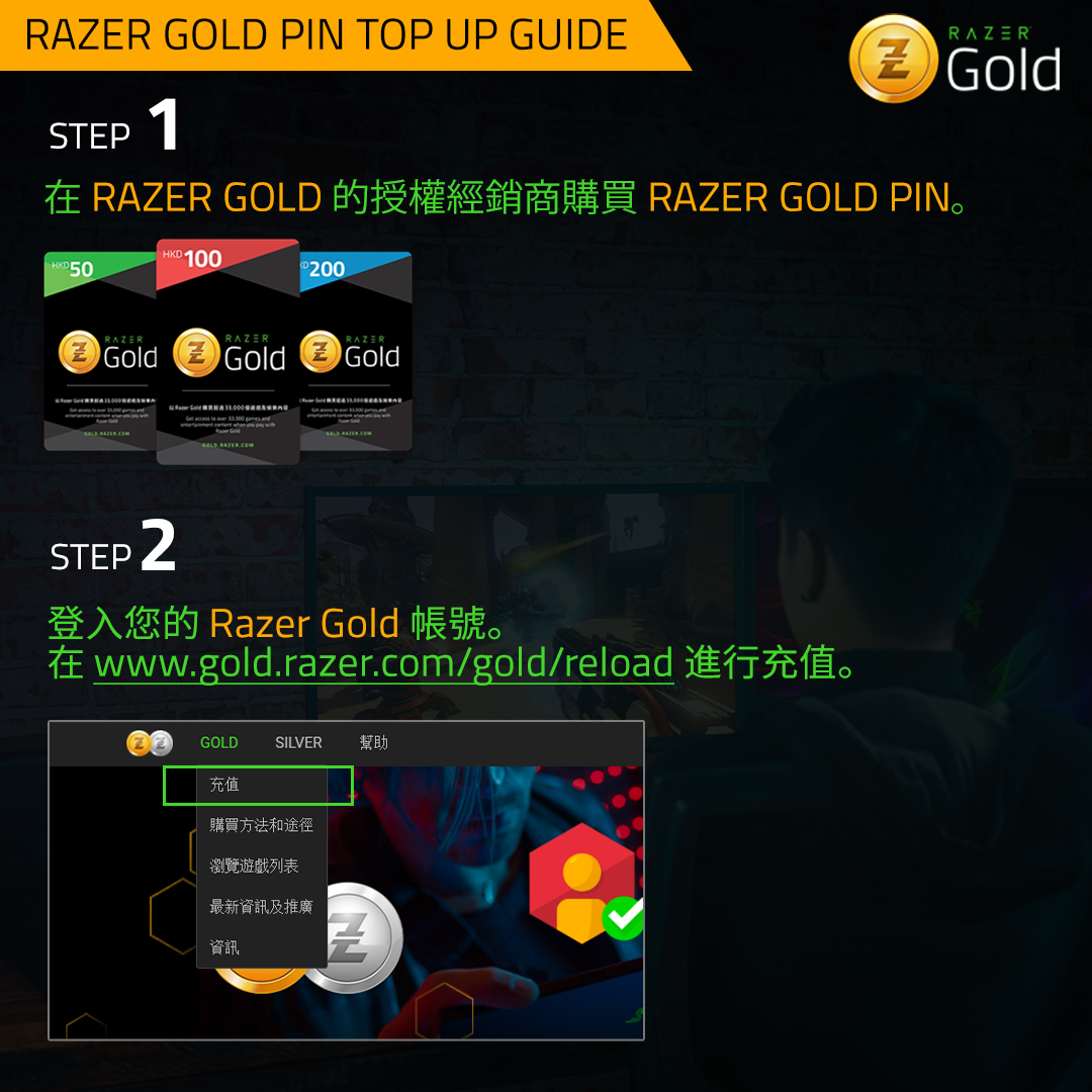 【0難度Razer Gold PIN充值】 喺豐澤買咗Razer Gold PIN，簡單6個步驟就可以充值Razer Gold！