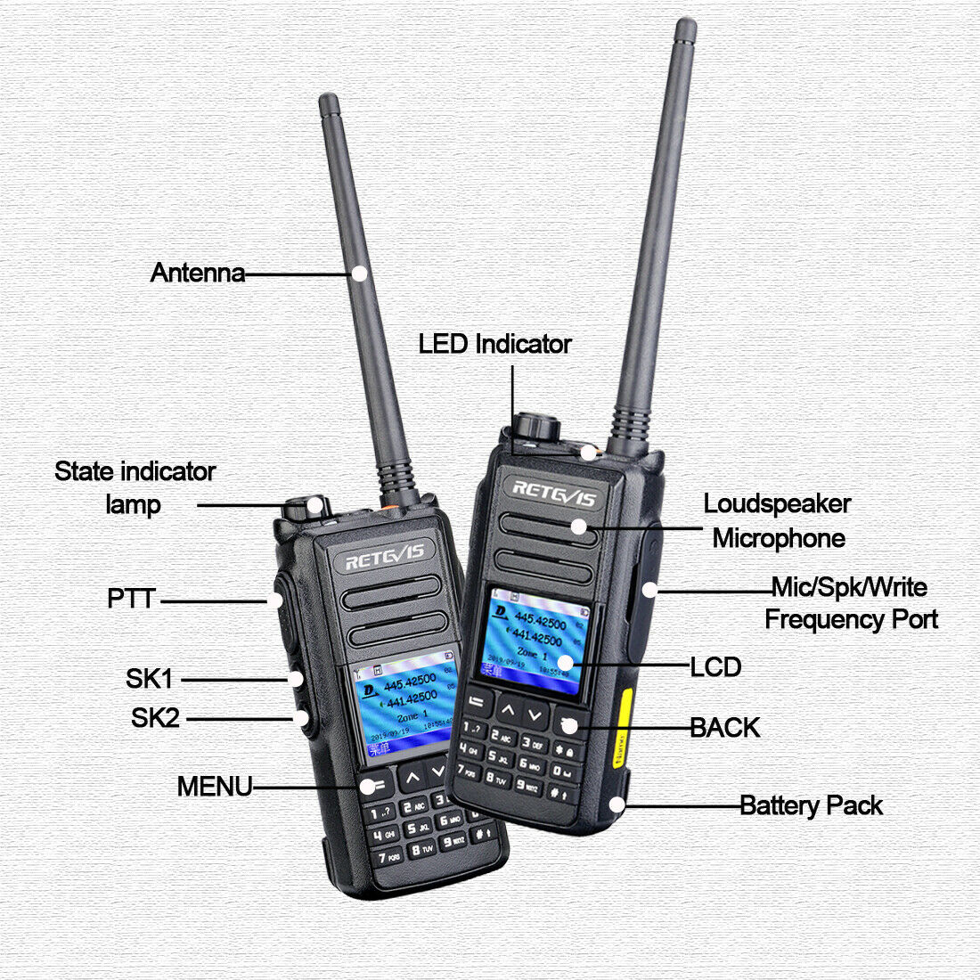 Wanna know more about the New DMR Amateur Radio RT72?