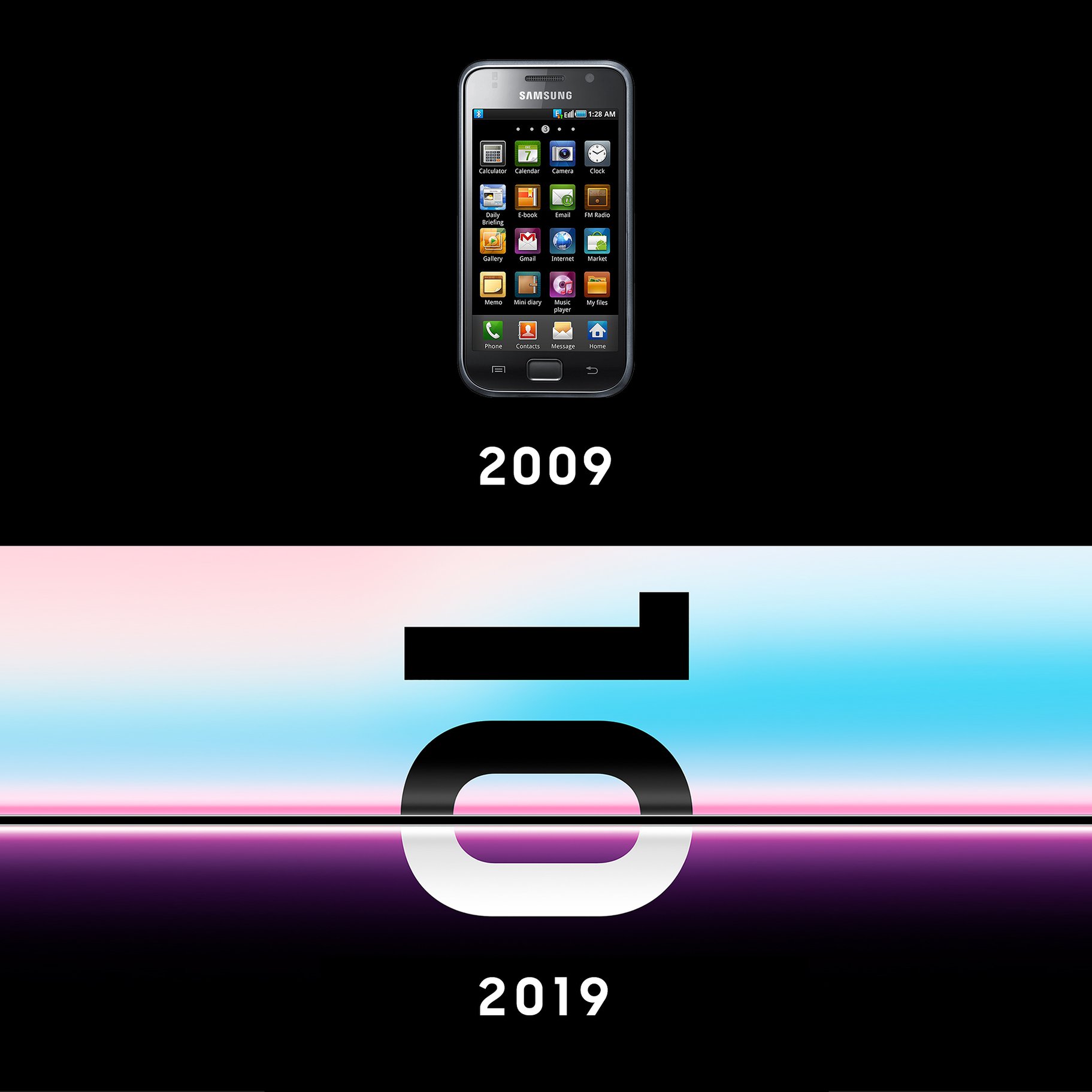 【#10yearschallenge of Galaxy】 十年前：Samsung開始以Galaxy系列突破電話新趨勢。