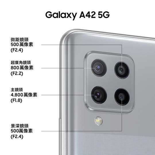 【Galaxy A42 5G 智能鏡頭，留住精彩世界】 透過Galaxy A42 5G智能四後置鏡頭，你嘅世界將會變得更大、更寬、更廣！