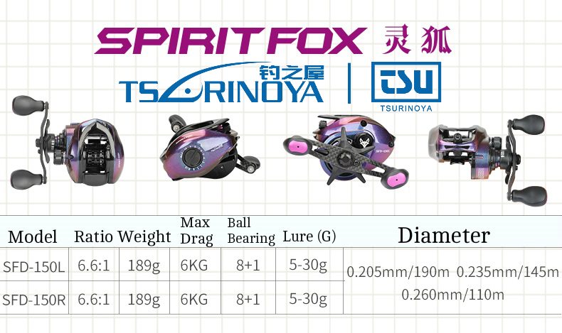 Tsurinoya SPIRITFOX 150 BaitCasting Reel *Color chameleon