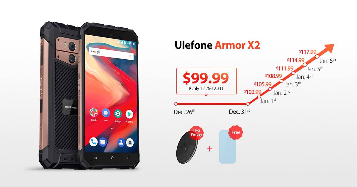 Ulefone Armor X2 Presale Begins with $99.99 Today.