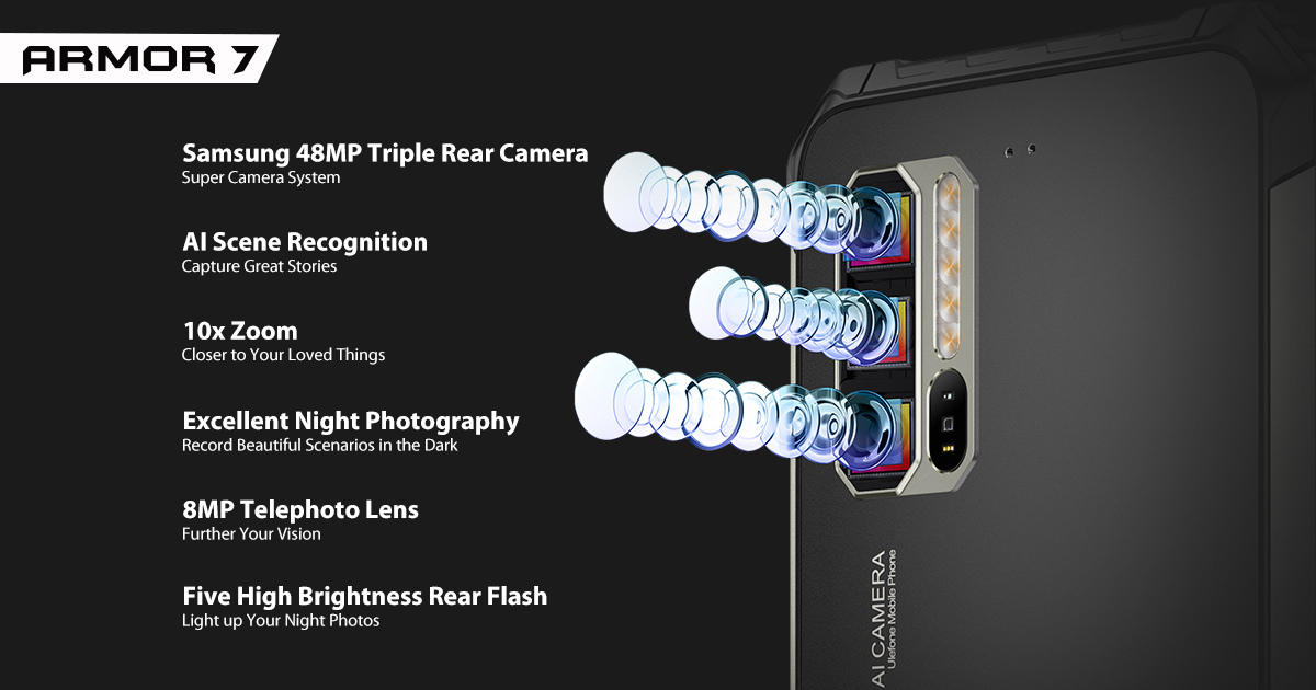 #UlefoneArmor7 is equipped with a triple camera system that includes a 48MP main camera, a 16MP night photography camera, and an 8MP telephoto camera. 