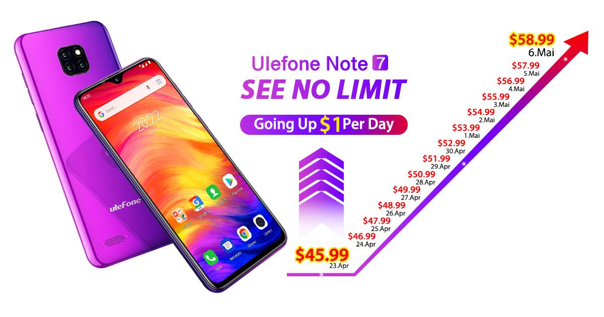 The price of #UlefoneNote7 will go up $1 per day.