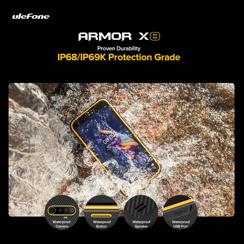 With IP68/IP69K Protection Grade and 