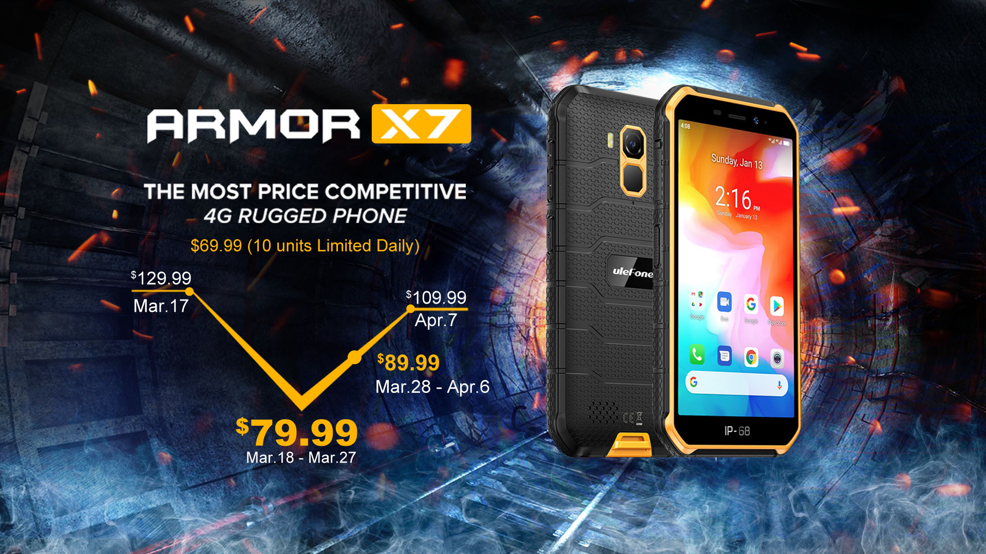 The world's first Android 10 rugged phone #UlefoneArmorX7 starts to presale today, lowest to $69.99.