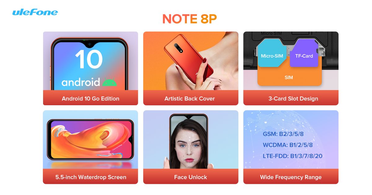 At a glance to know all features about the Ulefone Note 8P. 