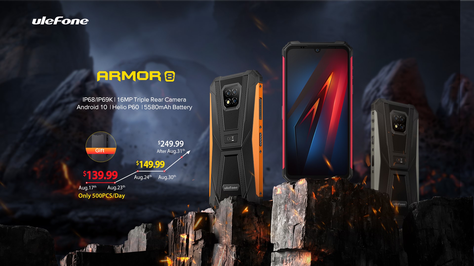 New Arrival - Ulefone Armor 8 with Android 10 now on presale for $139.99.