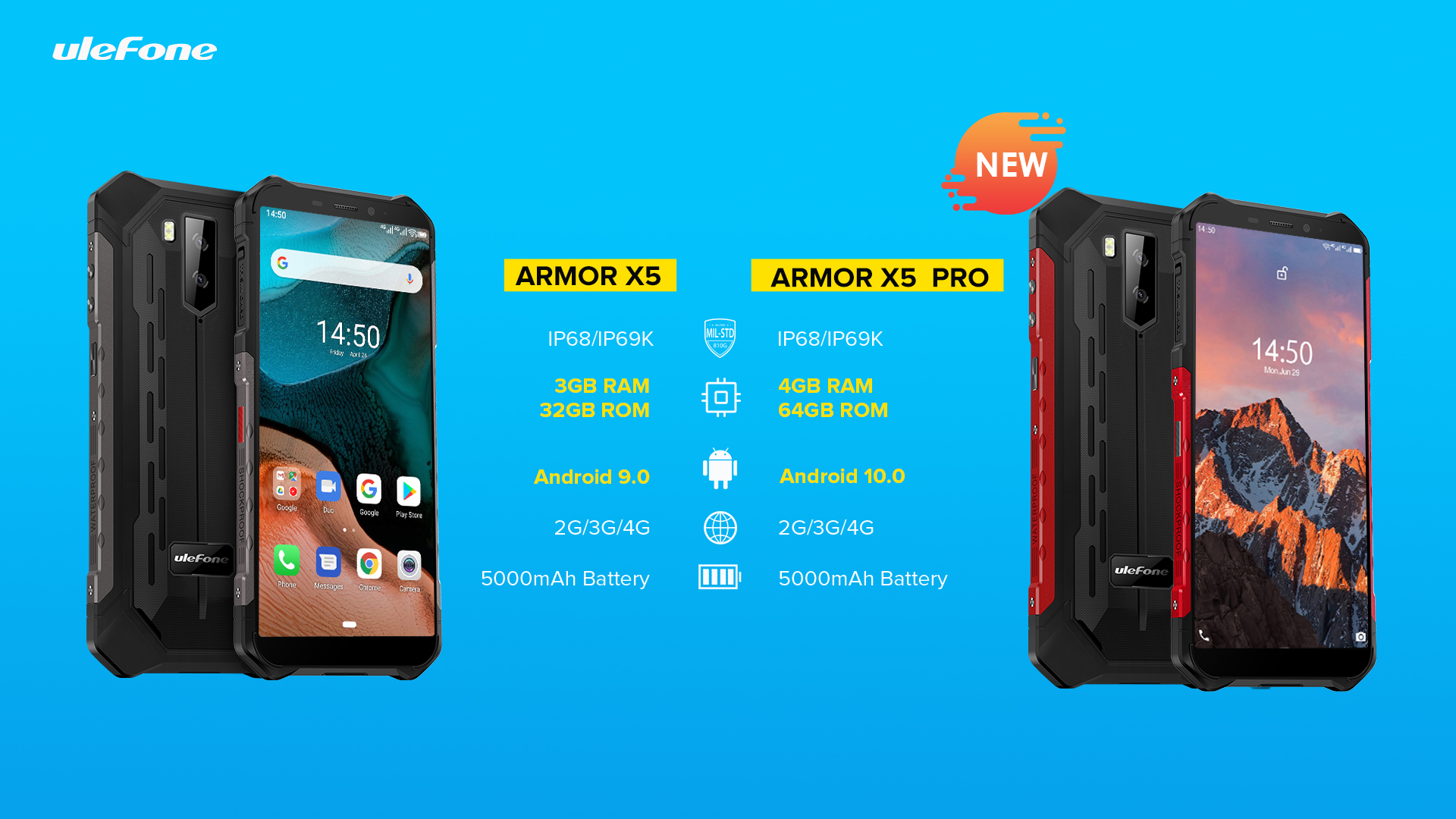 Ulefone Armor X5 Pro with Octa-core Processor, 13MP Dual Camera Launched.