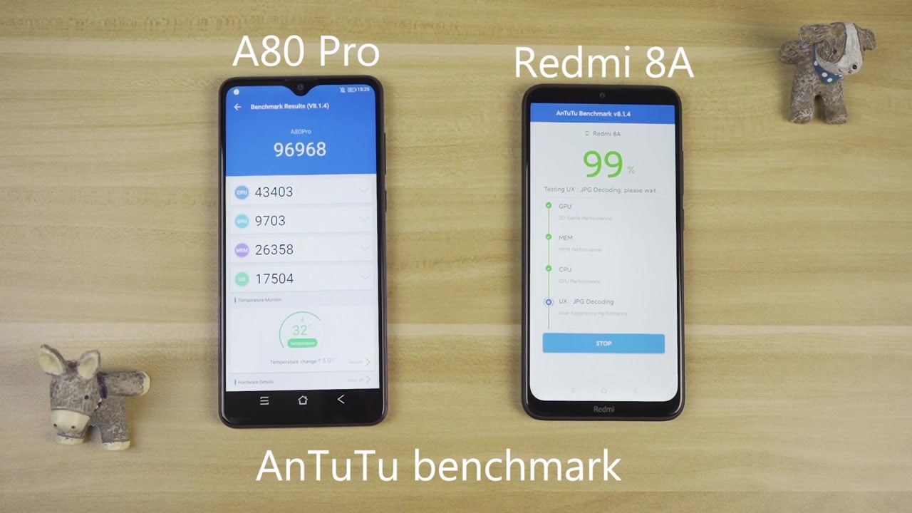 Check the #Blackview #A80Pro vs Redmi 8A comparison video😜😜 Don’t miss the limited-time offer of A80 Pro at only $79.99😻😻