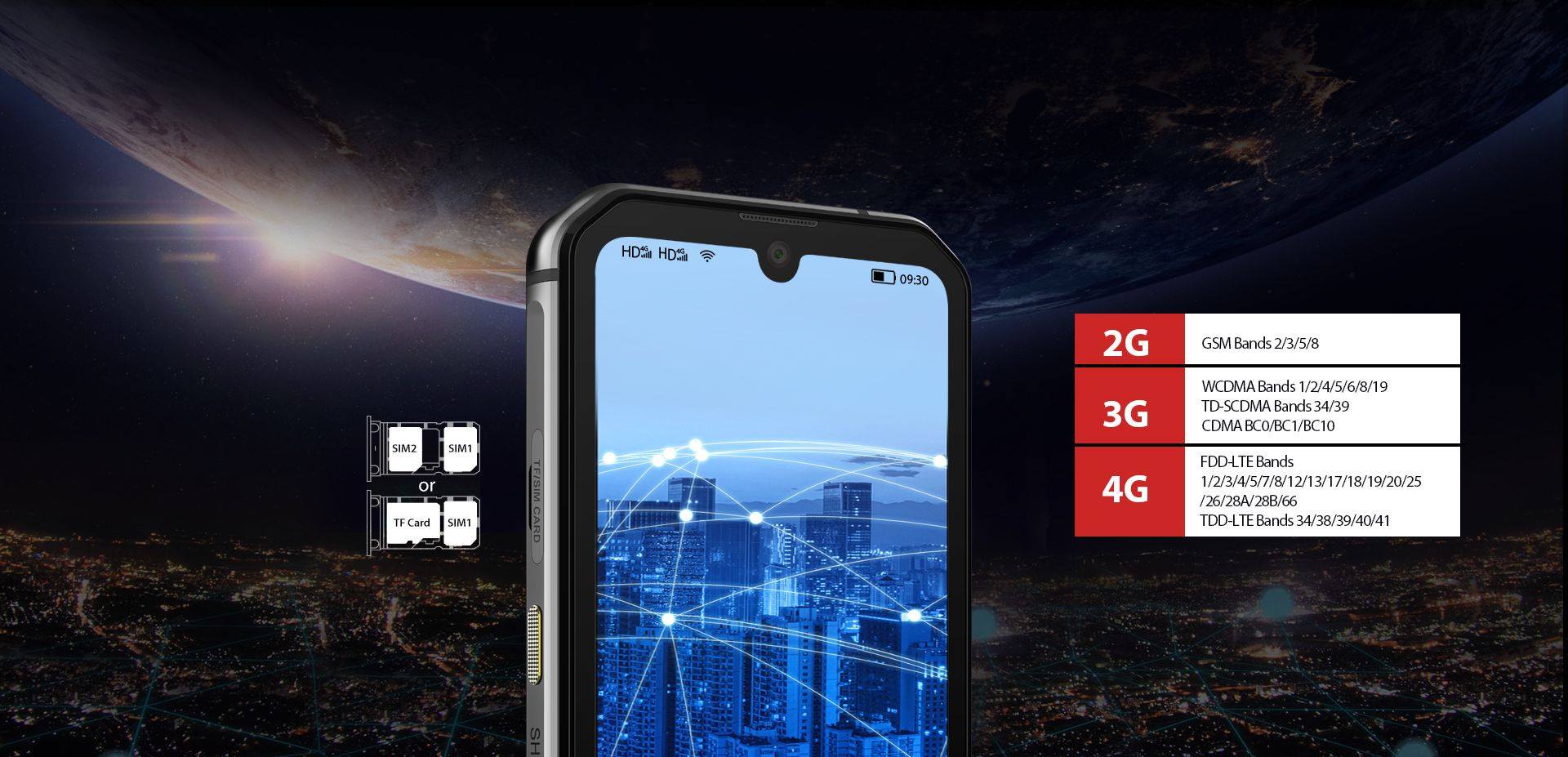 #Blackview #BV9900 supports 38 global bands😜 and supports 4G VoLTE in both slots simultaneously😜 Regardless of the destination of your journey, you can connect to the local mobile networks with your BV9900 anywhere in the world.😻