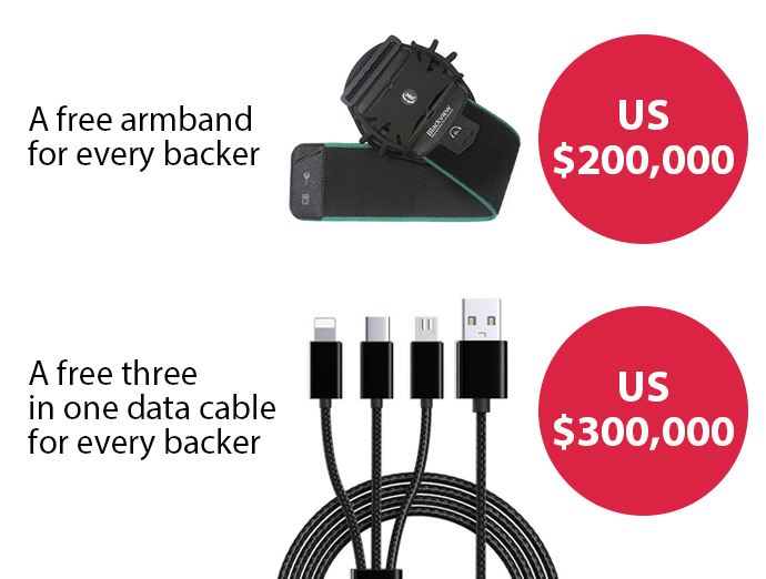 #Blackview #BV9700Pro have more than 700 backers joined our campaign and we are excited to tell you that we will have the third goal: 1 Free three in one data cable for every backer when the goal reaches US$300,000!