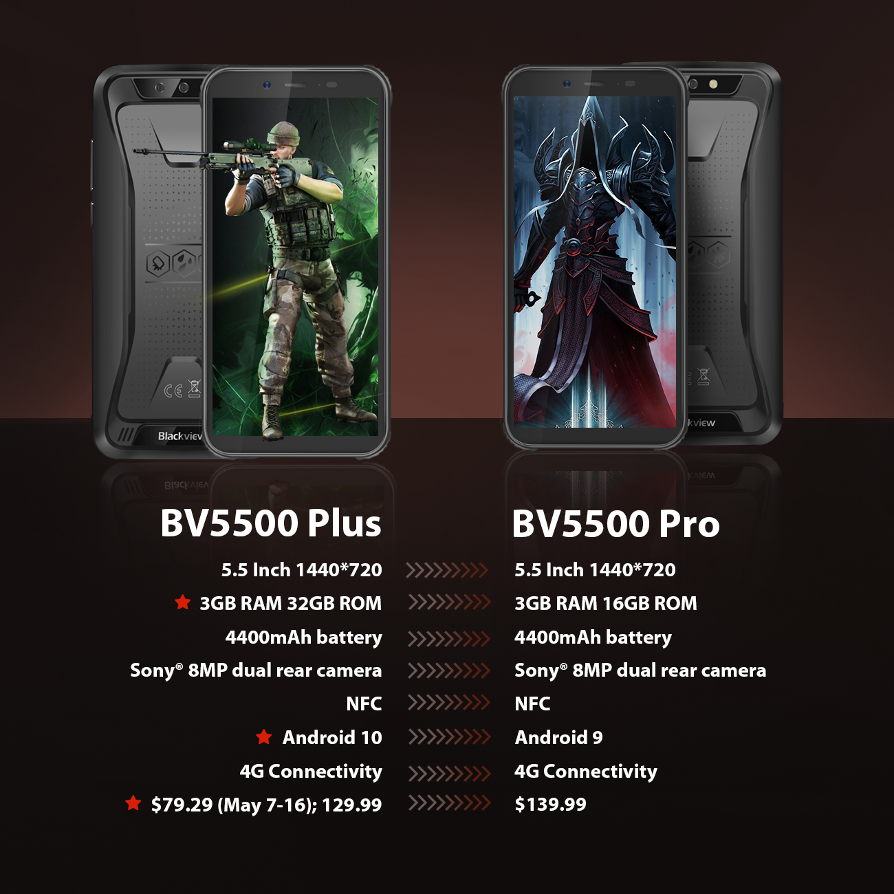 #Blackview #BV5500Plus an upgraded version of our old model, #BV5500Pro rugged phone.😍 What are the differences?🕵️‍♀️ Giving you a side by side look. 