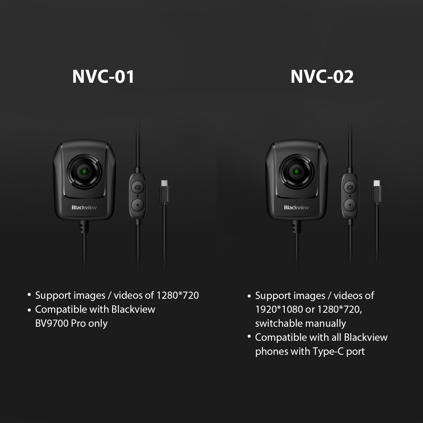 What’s the difference between #Blackview #NVC02 night camera and the external camera #NVC01 of #BV9700Pro.🤔🤔 One thing for sure, the former is upgraded from the latter. Check the pic to learn more.👇