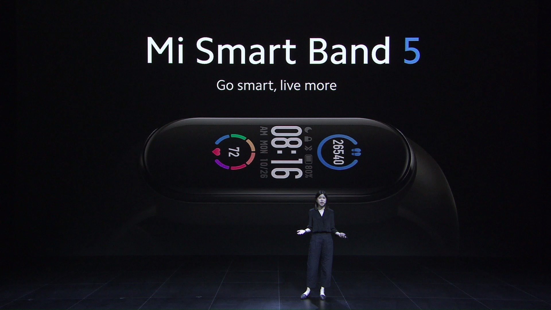 Catch up on the Xiaomi Ecosystem Launch Event in 48 seconds featuring #MiSmartBand5, #MiElectricScooter, and other amazing ecosystem products!