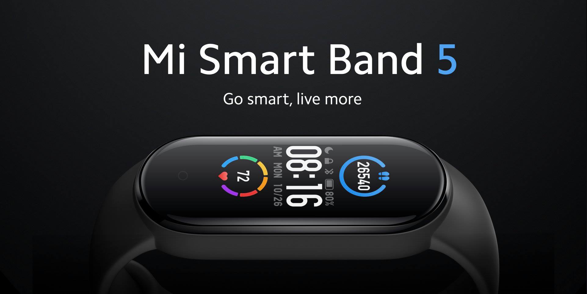 Welcome our #MiSmartBand5!!!