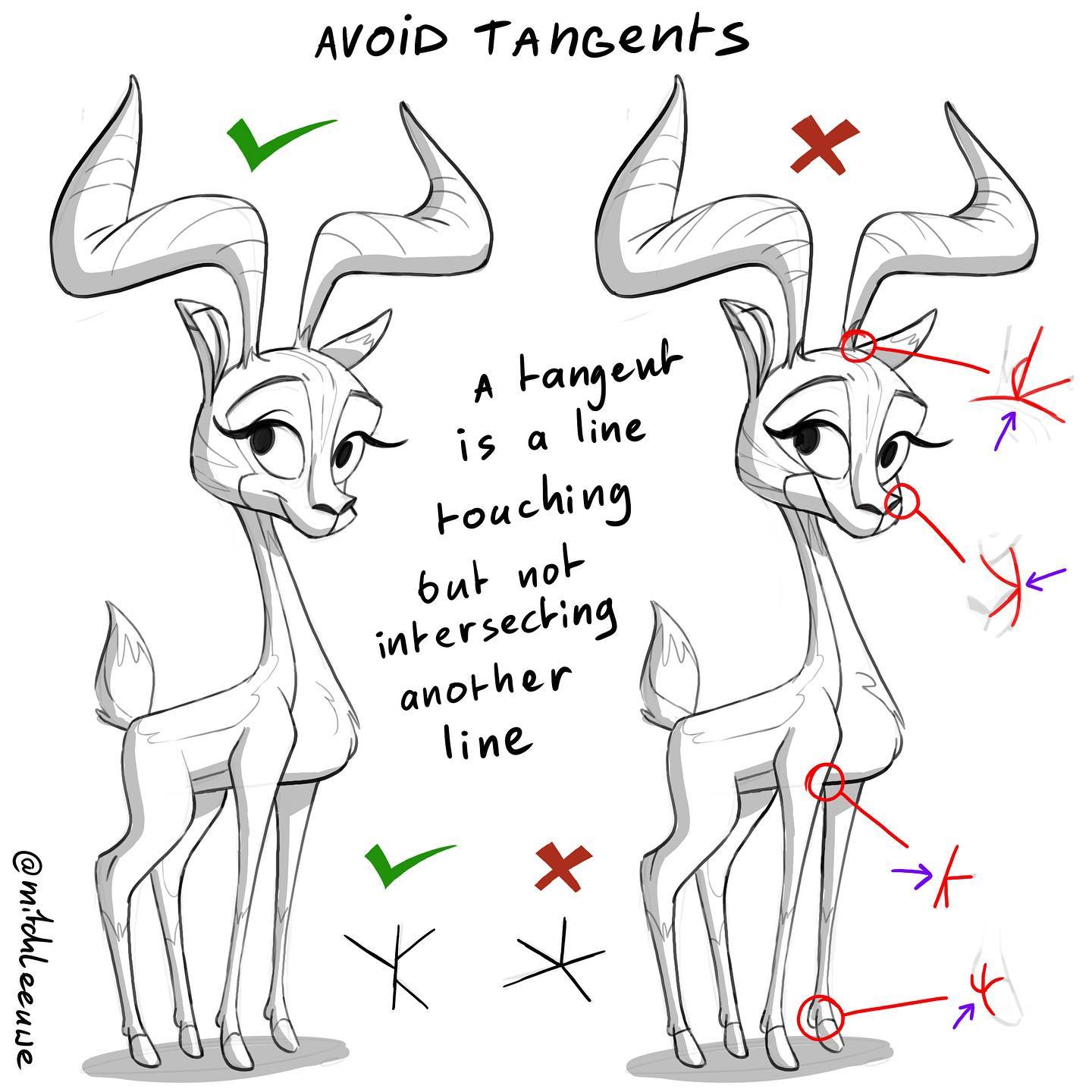 Beginning artists always have a lot of tangents in their drawings. Here are some tips about how to avoid tangents. 