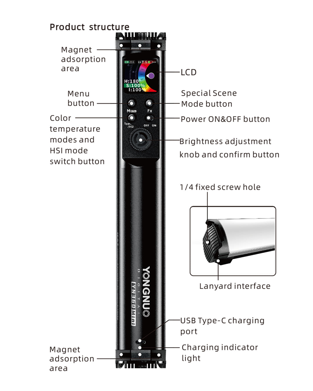 YN360Mini RGB Video Light🥳 Awesome for lightpainting! Magnet on Three Sides, Five-gear Angle Placement