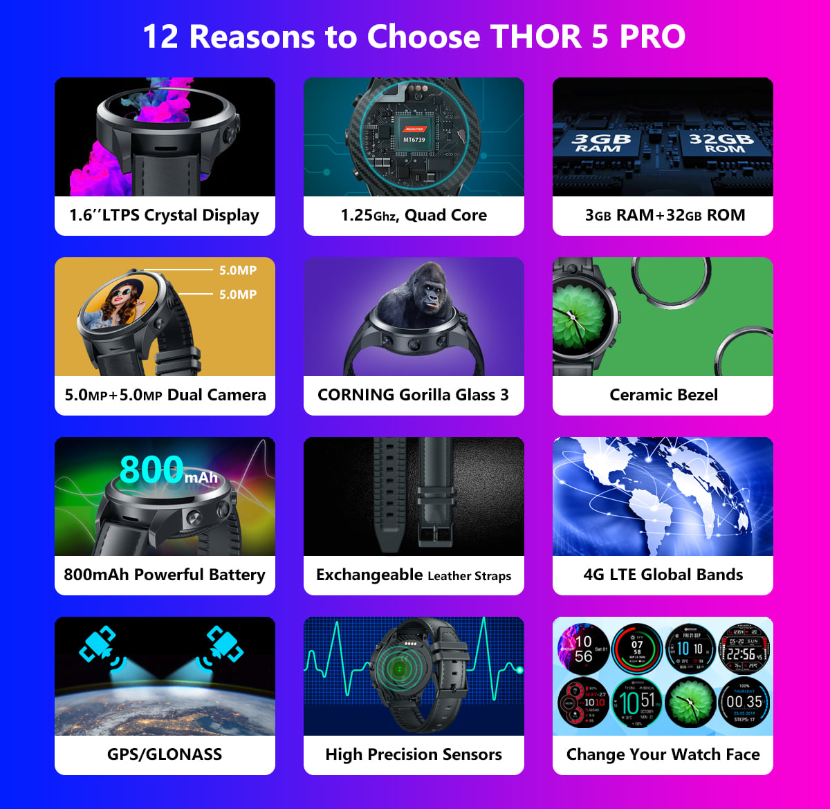 12 Reasons to choose Zeblaze THOR 5 PRO👻👻👻