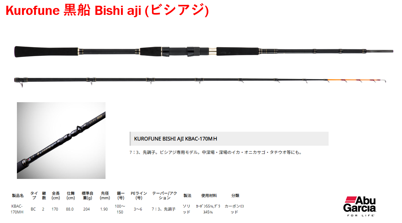 Kurofune NEW KBAC-170MH / 黑船 新型號