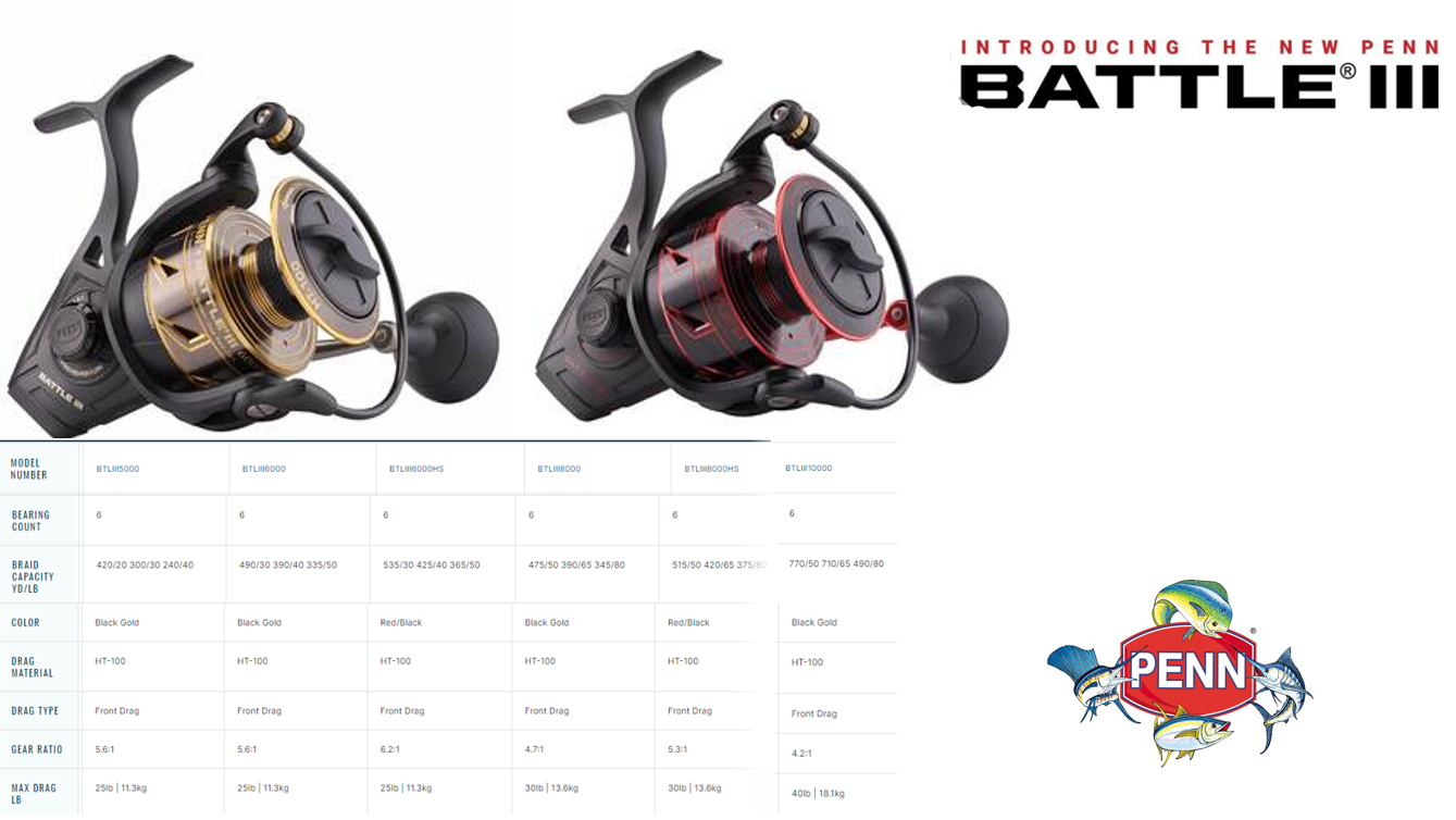 PENN BATTLE III are here. The BETTER and LIGHTER BATTLEIII