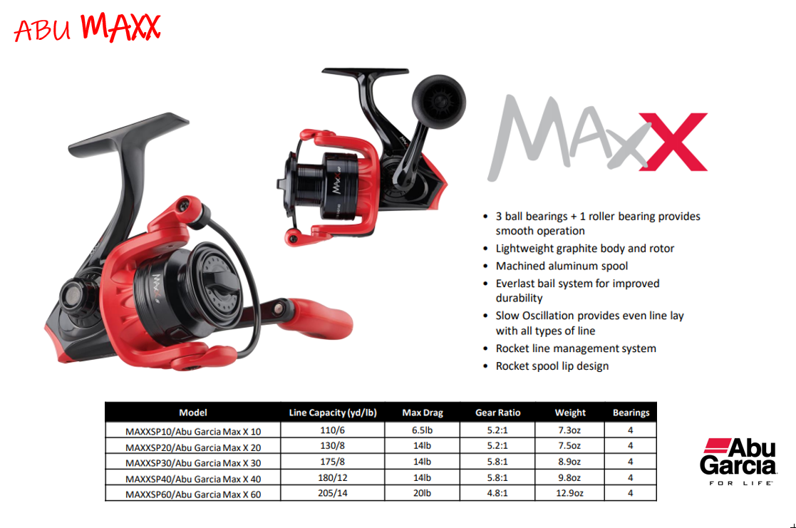 New MAXX 