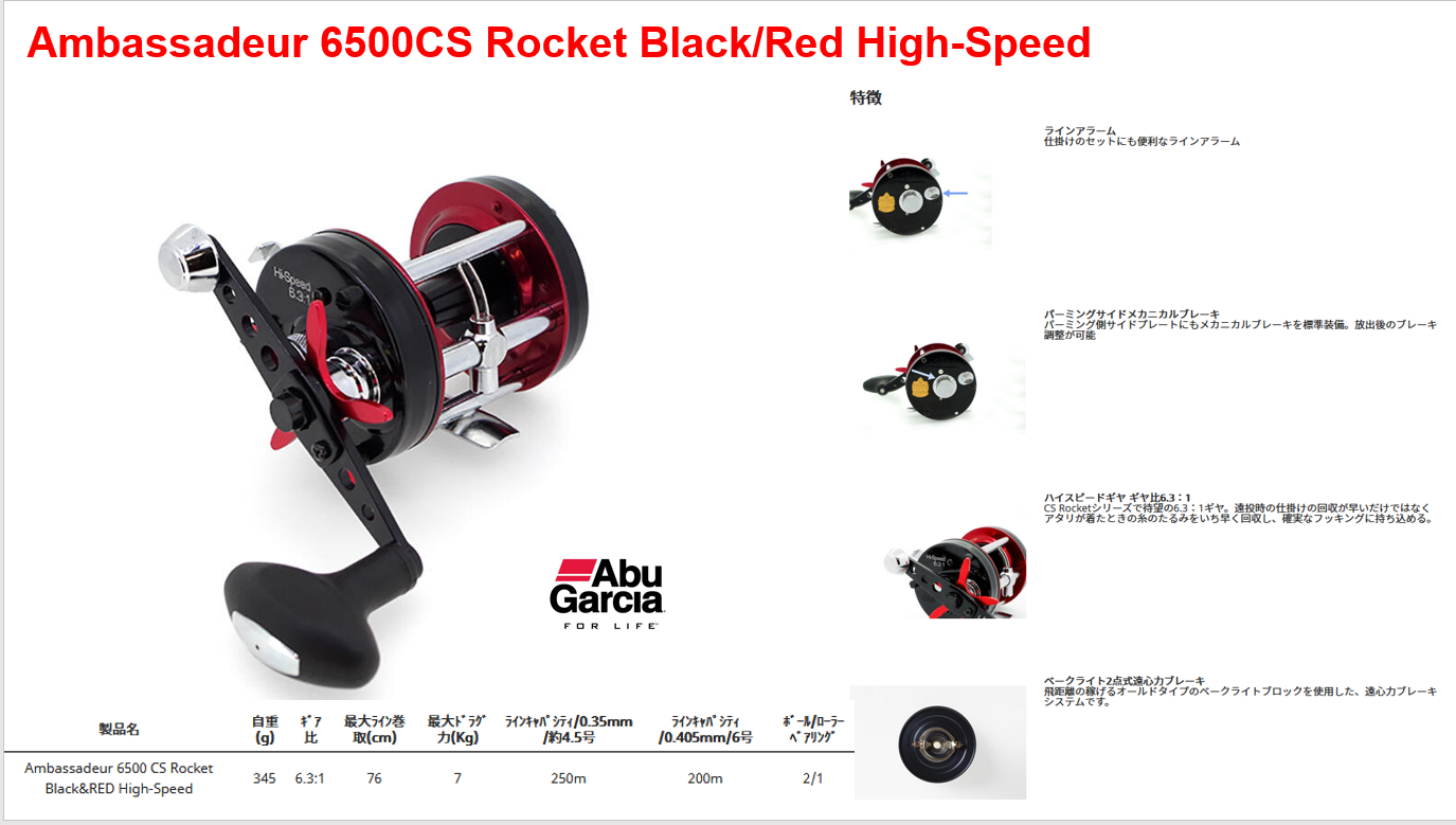 Amb 6500 CS High Speed 