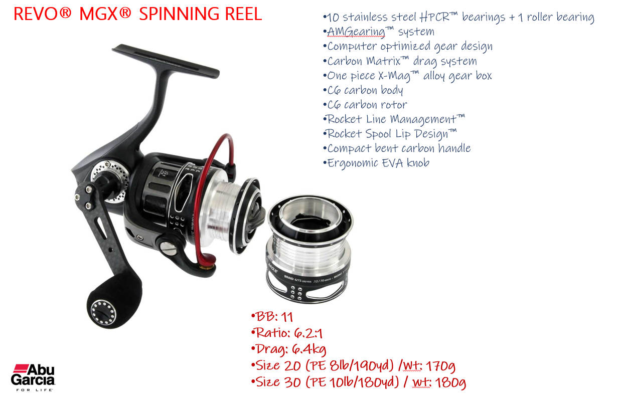 Revo MGX Spinning