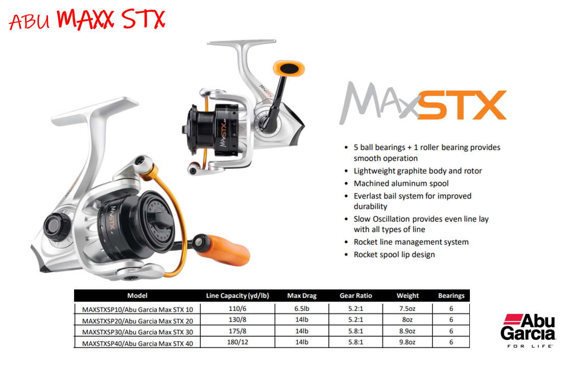 2021 New - MAXX STX