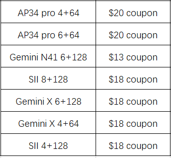 what a wonderful day! Amazon America Station Promotions are starting! Our GT1 and BT3 pro all cut prices by 5%! AP 34, Gemini N, Gemini X, SII, etc. will all be discounted in the form of coupons!