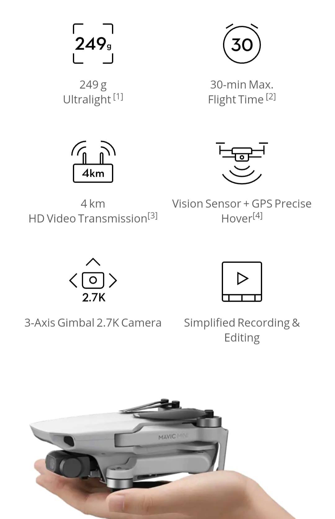 4km range, 3 axis gimbal, 30m flight time, the perfect travel drone!