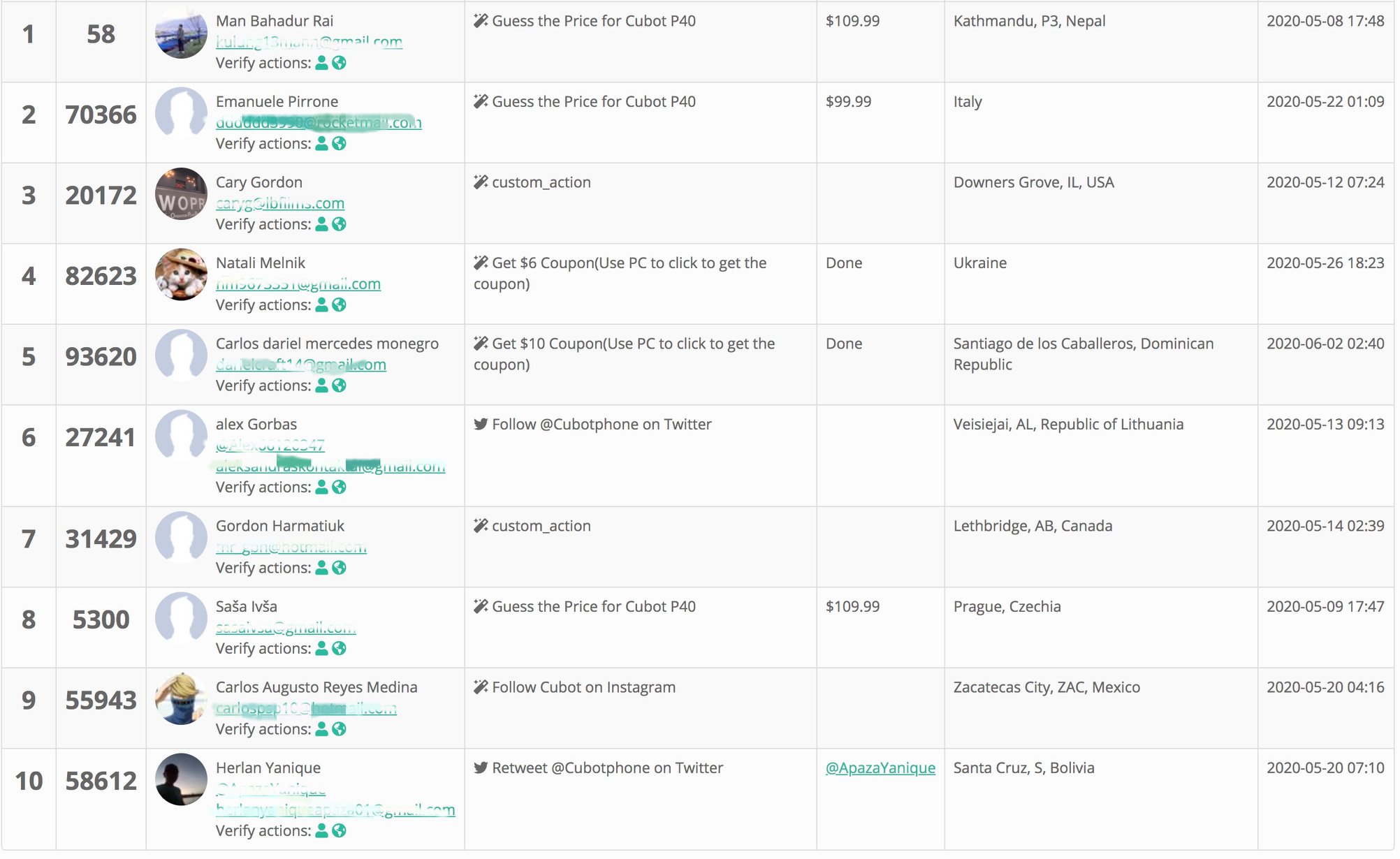 Congratulations🎉 Here we got 10 Cubot P40 giveaway winners😍 Check out the pic!